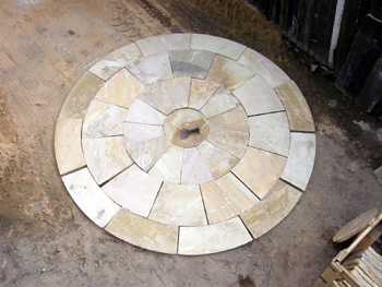Indian Stone Circle Kit